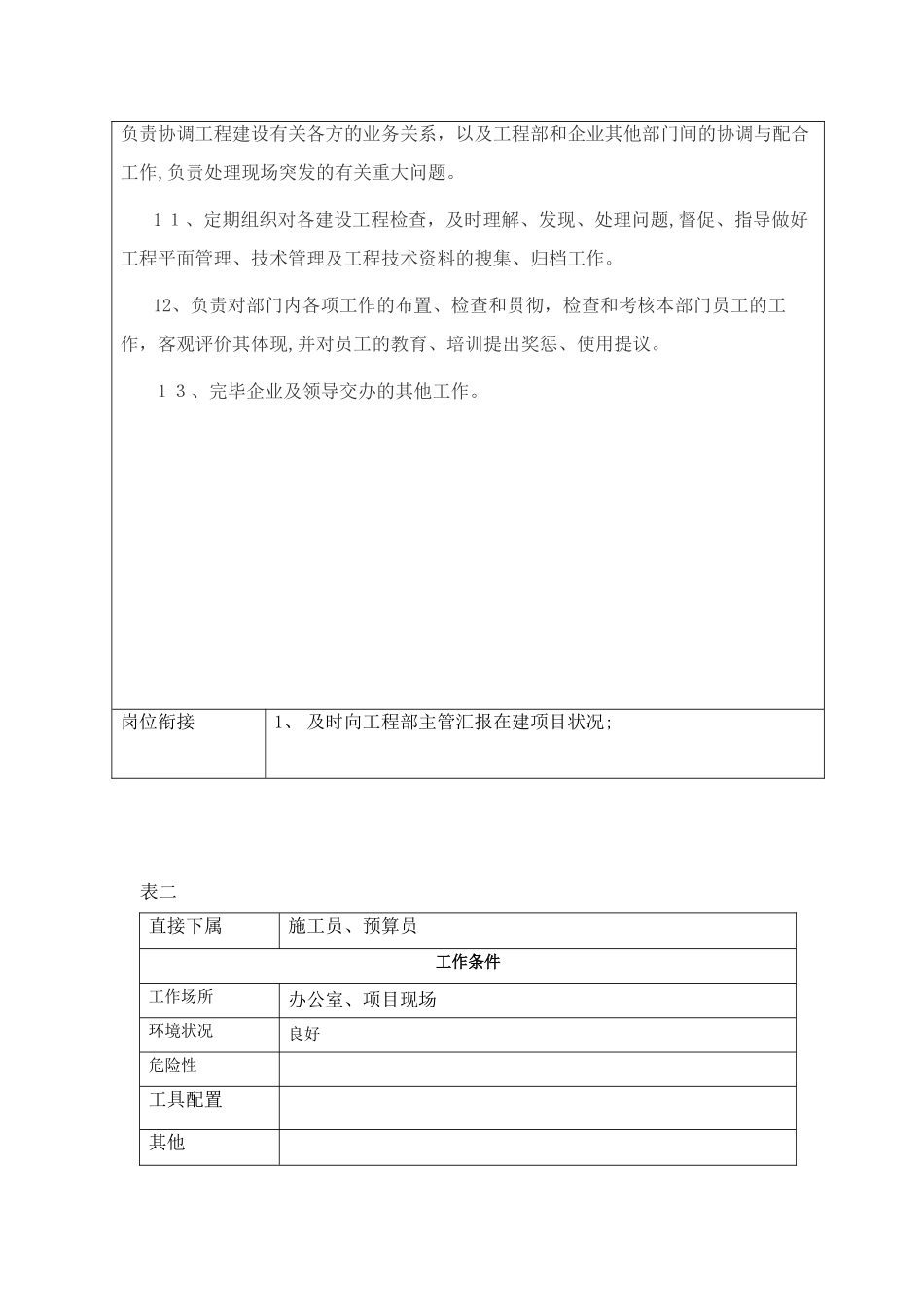 2025年工程部施工员_第2页