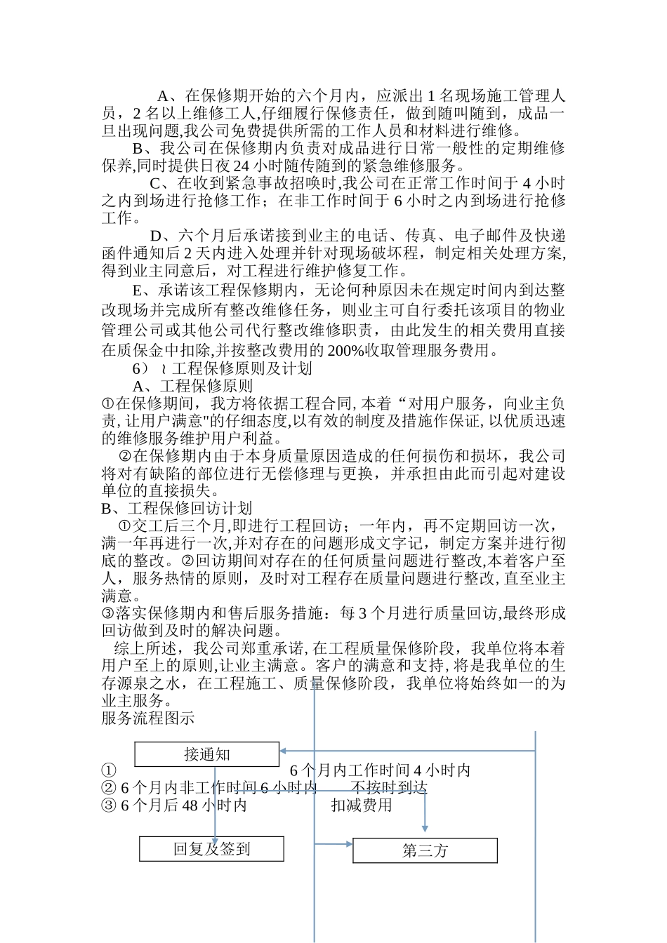 工程项目保修承诺书_第2页