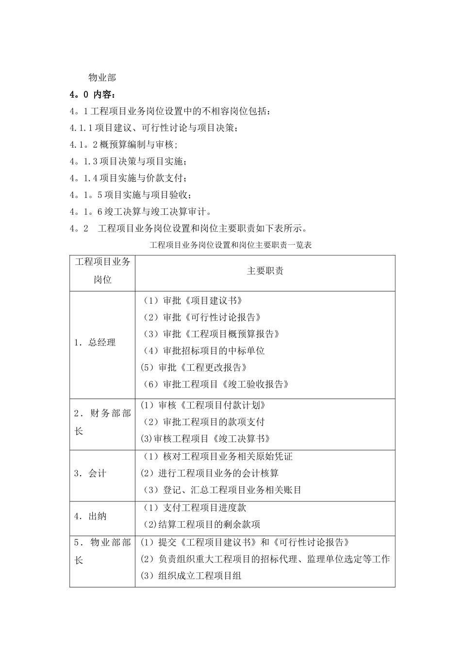 工程项目内控管理制度_第2页