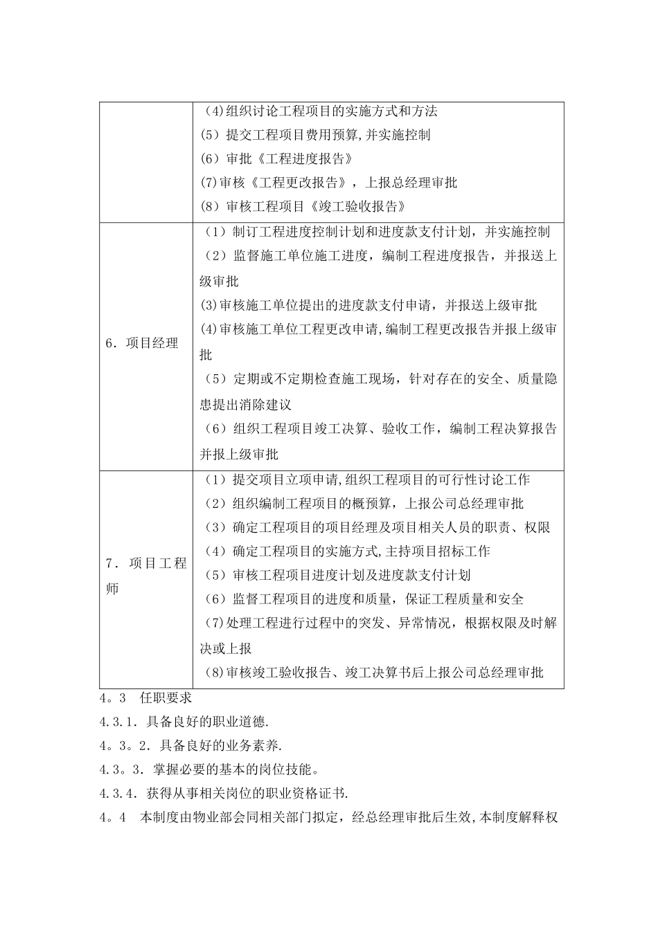 工程项目内控管理制度_第3页