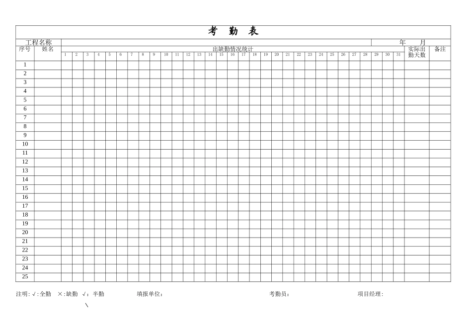 工程项目农民工工资发放工资表_第2页
