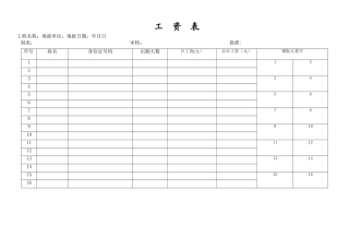 工程项目农民工工资发放工资表