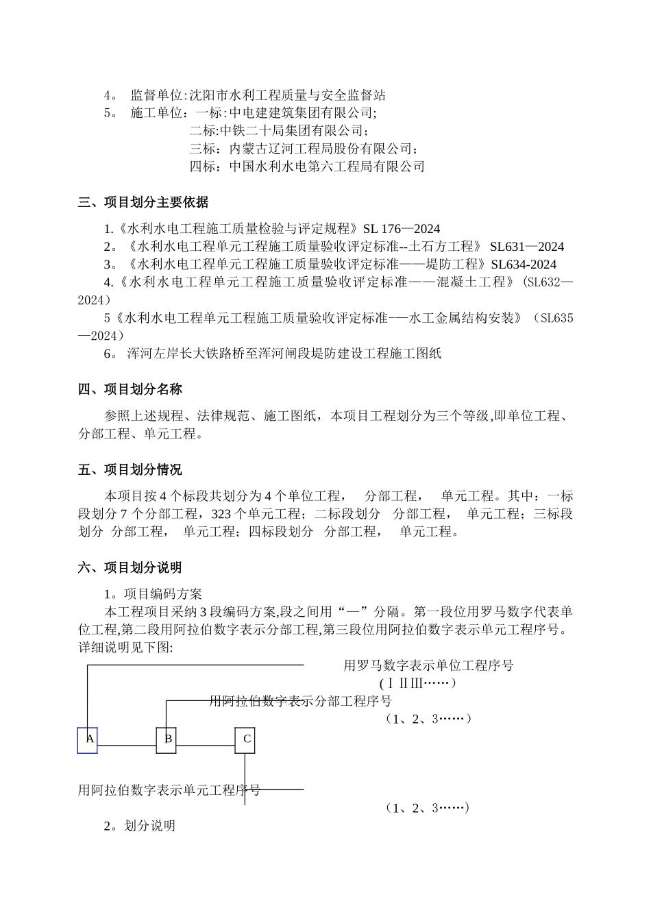 工程项目划分报审表(浑河堤防)_第3页