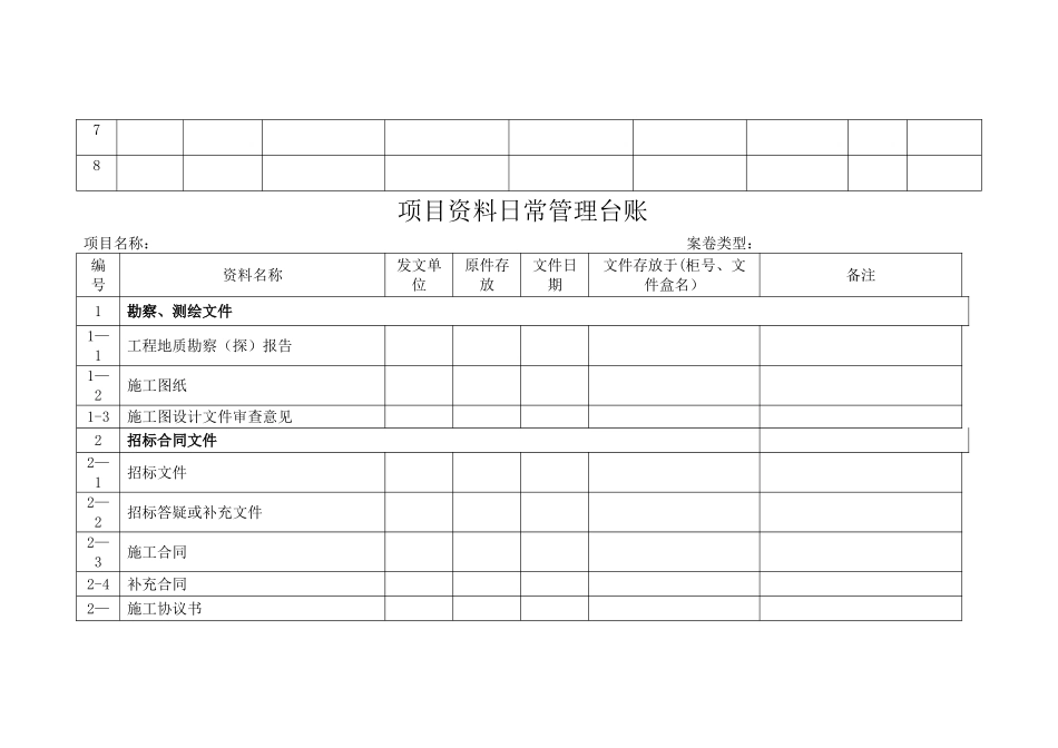 工程项目台帐_第3页
