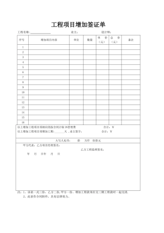 工程项目增加签证单