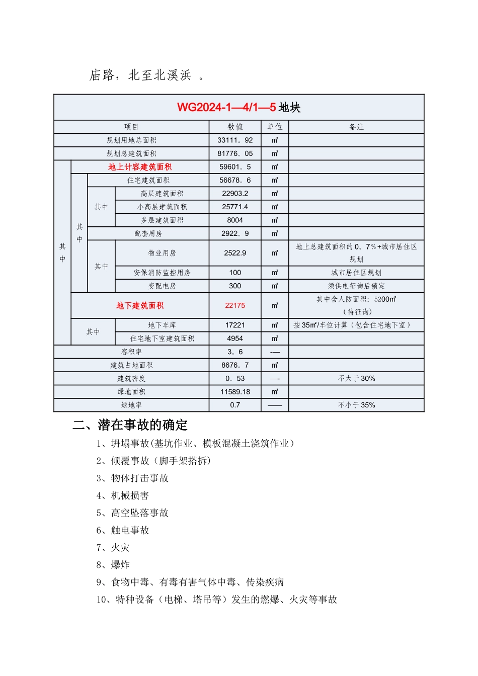 工程项目安全生产事故应急预案救援_第2页