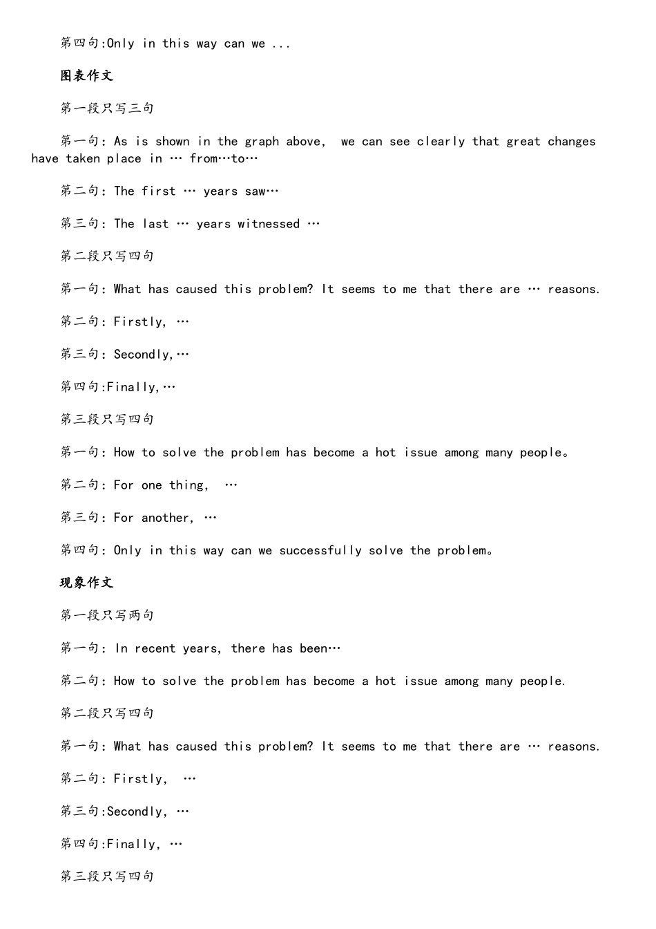 2025年六级写作题型分类_第3页