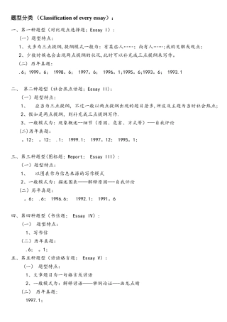 2025年六级写作题型分类