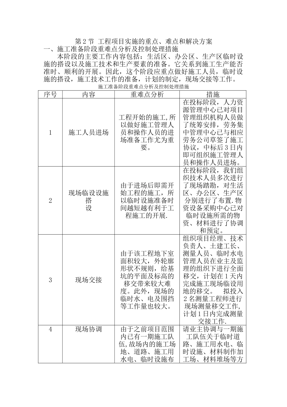 工程项目实施的重点、难点和解决方案_第1页