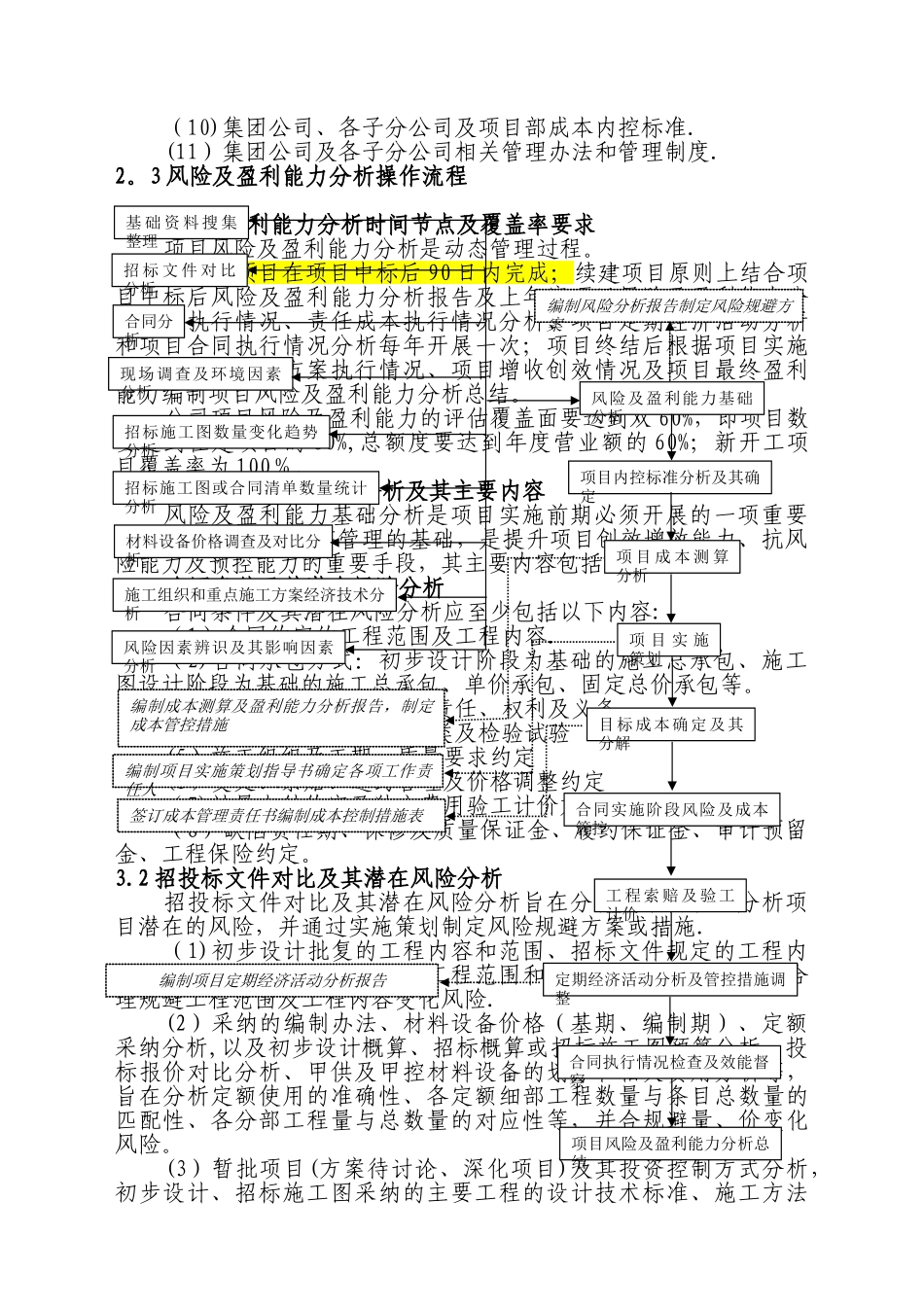 工程项目实施阶段风险及盈利能力分析操作指引_第2页