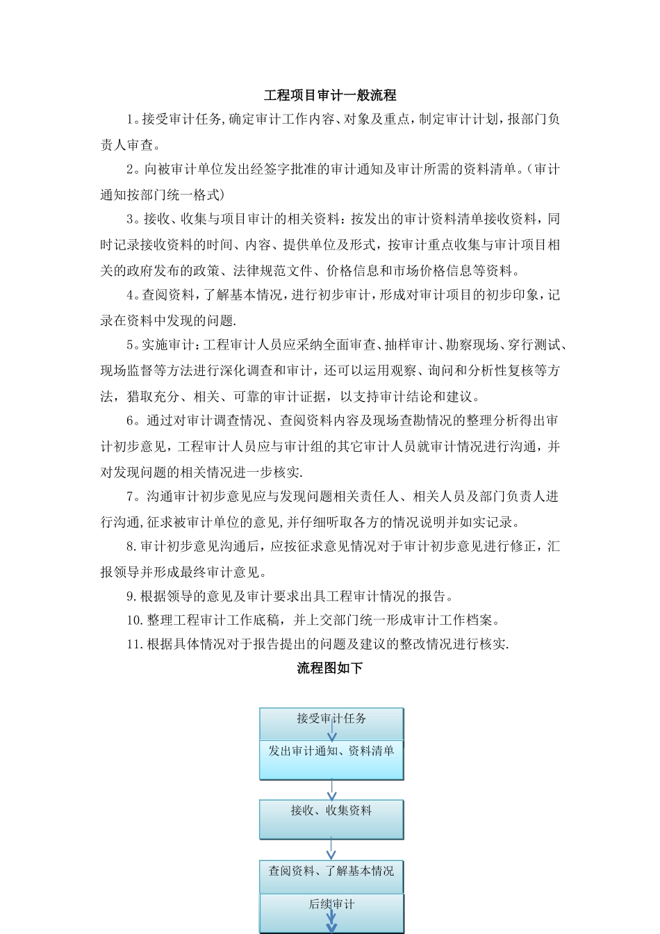 工程项目审计一般流程_第1页