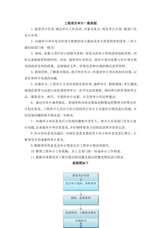 工程项目审计一般流程