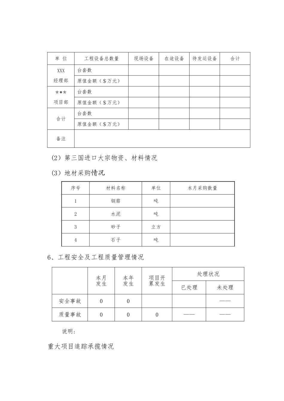 工程项目工作简报_第3页