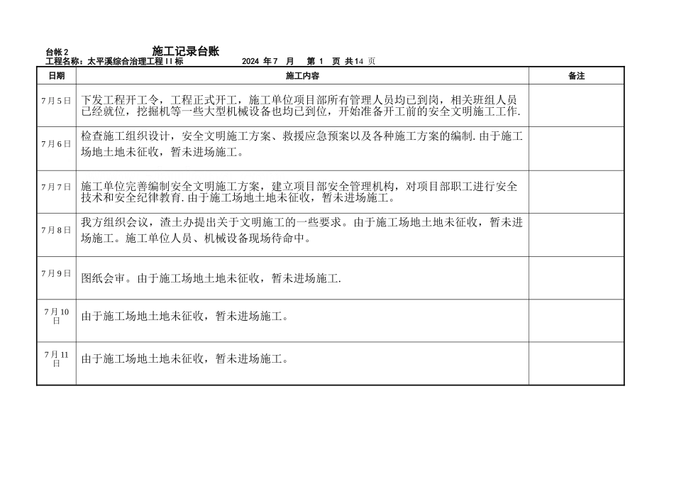 工程项目常用台账记录表格(修改)_第3页