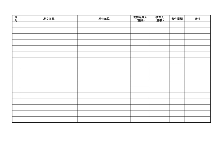 工程项目常用台账记录表格_第2页
