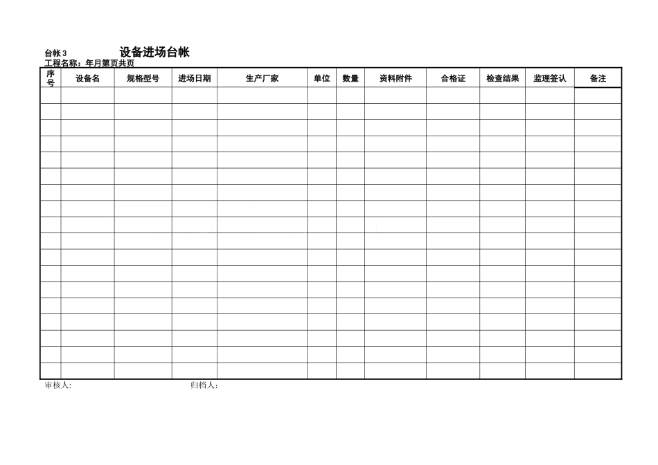 工程项目常用台账记录表格_第3页