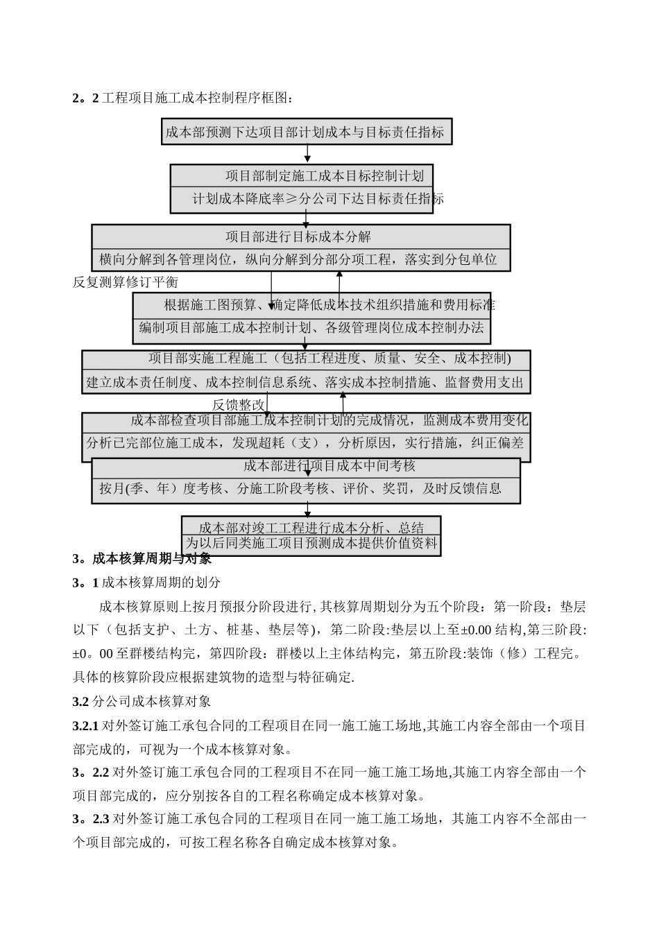 工程项目成本管理办法_第2页