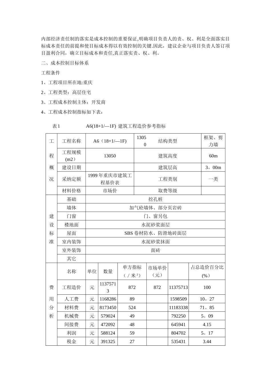 工程项目成本规划与控制设计_第2页