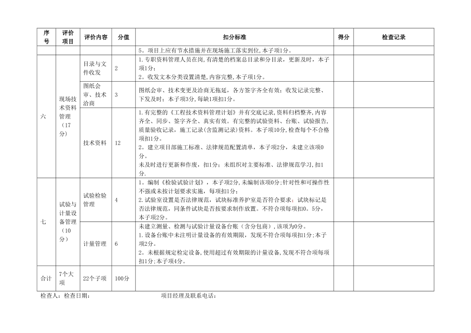 工程项目技术检查表_第3页