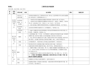 工程项目技术检查表