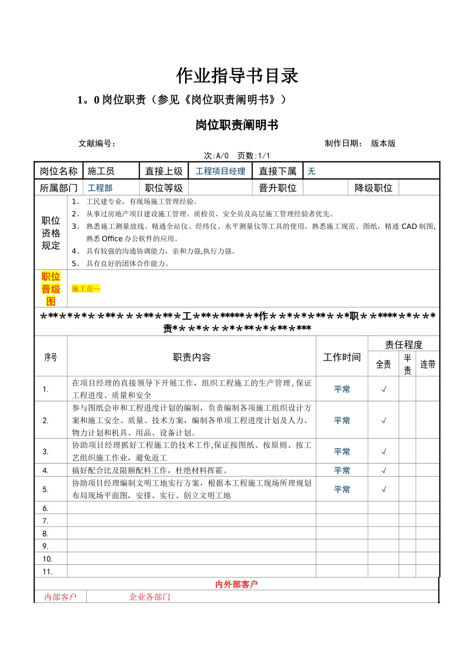 2025年工程部施工员岗位职责_第1页