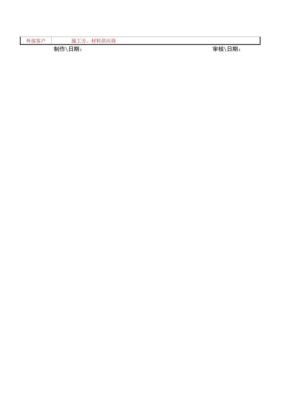 2025年工程部施工员岗位职责_第2页