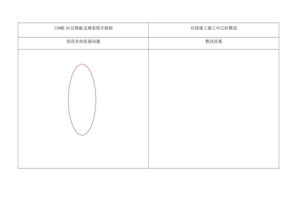 工程项目整改回复_第2页