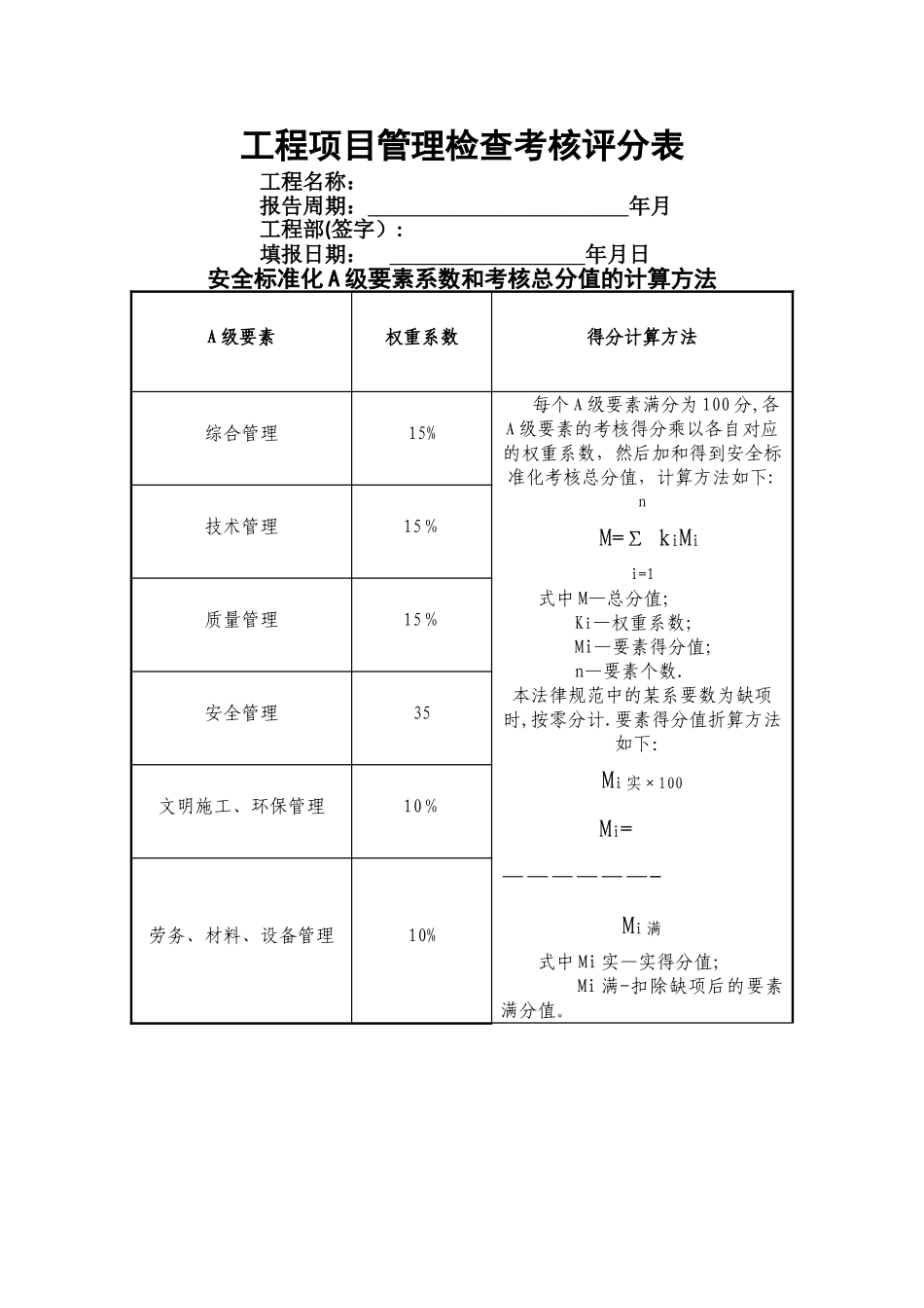 工程项目施工管理检查考核评分表_第1页