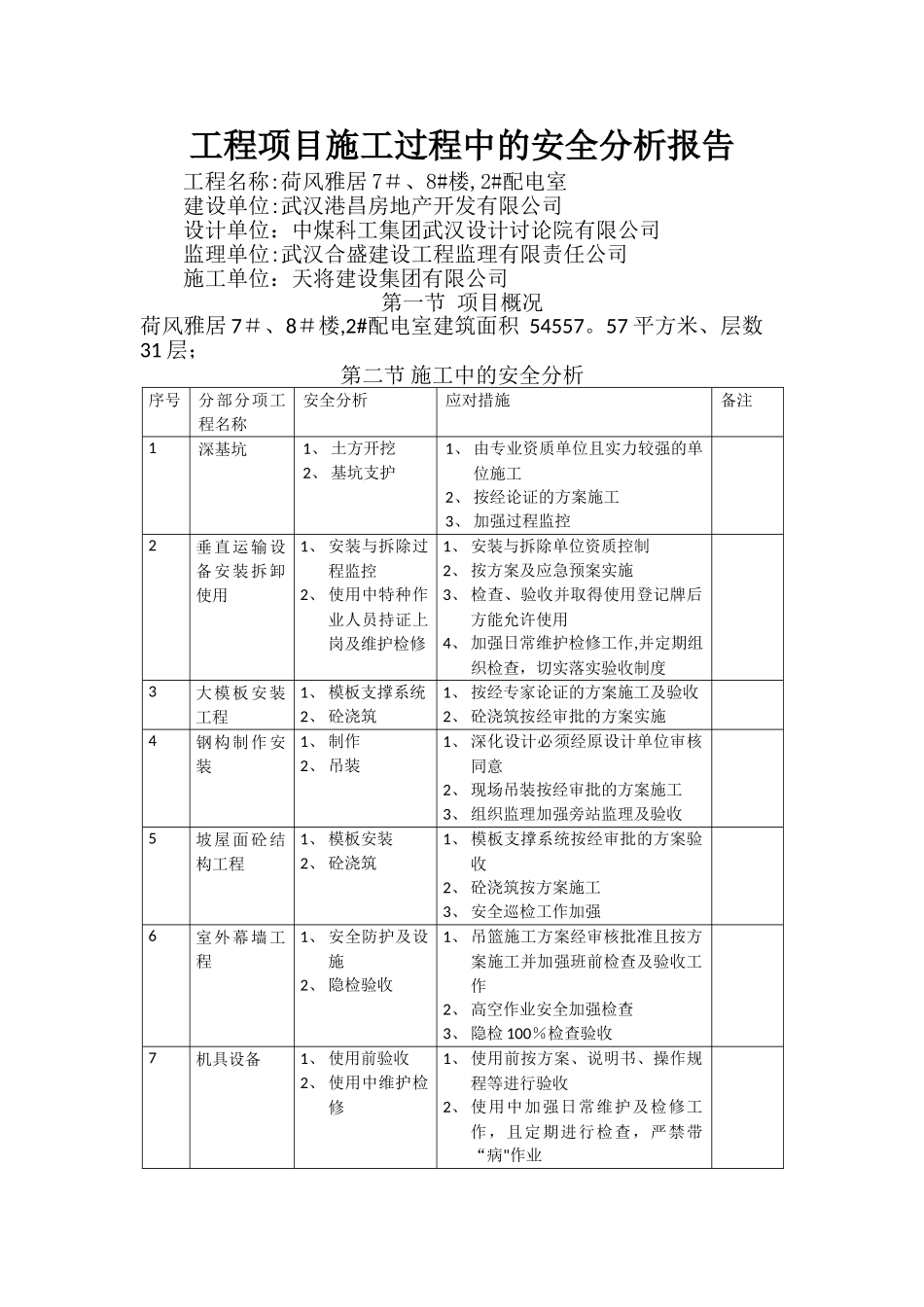 工程项目施工过程中的安全分析报告_第1页