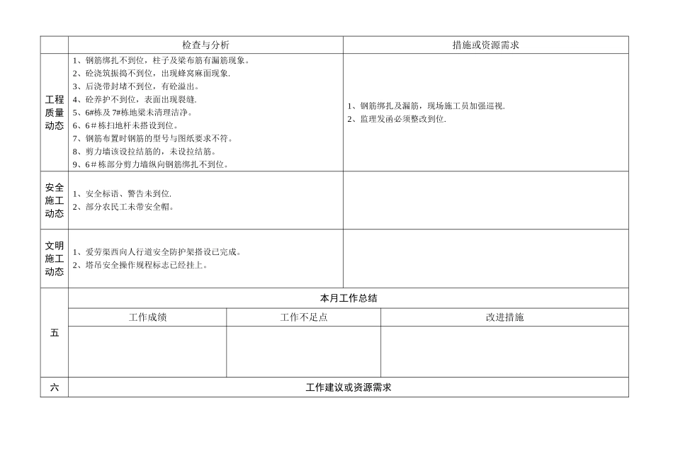 工程项目月报表模板_第2页