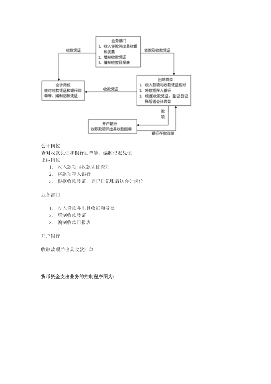 2025年会计制度设计形成性考核终结性考试题_第2页