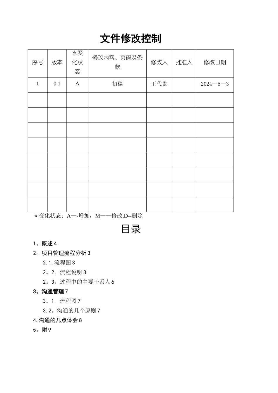 工程项目沟通管理_第2页
