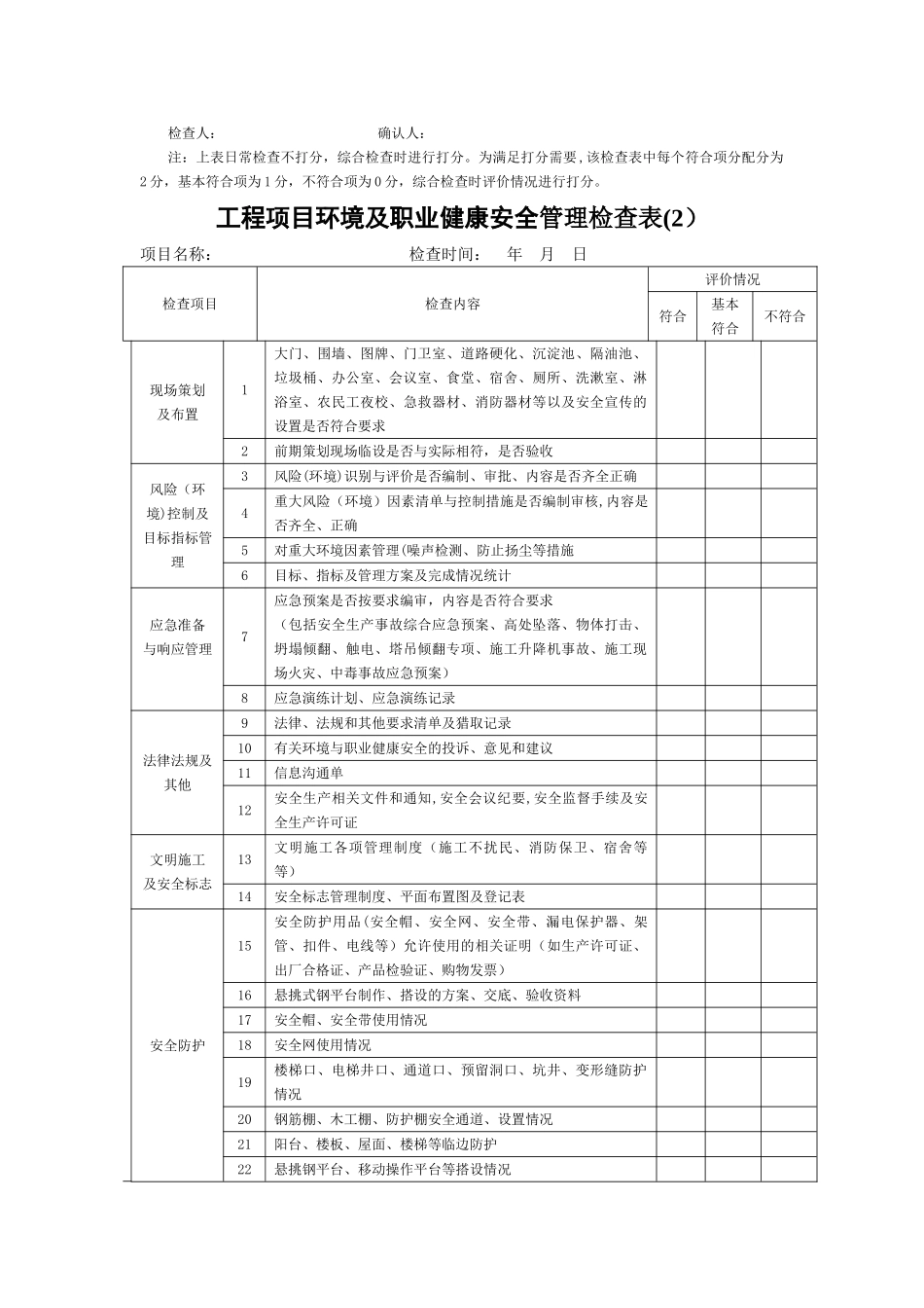 工程项目环境及职业健康安全管理检查表_第2页