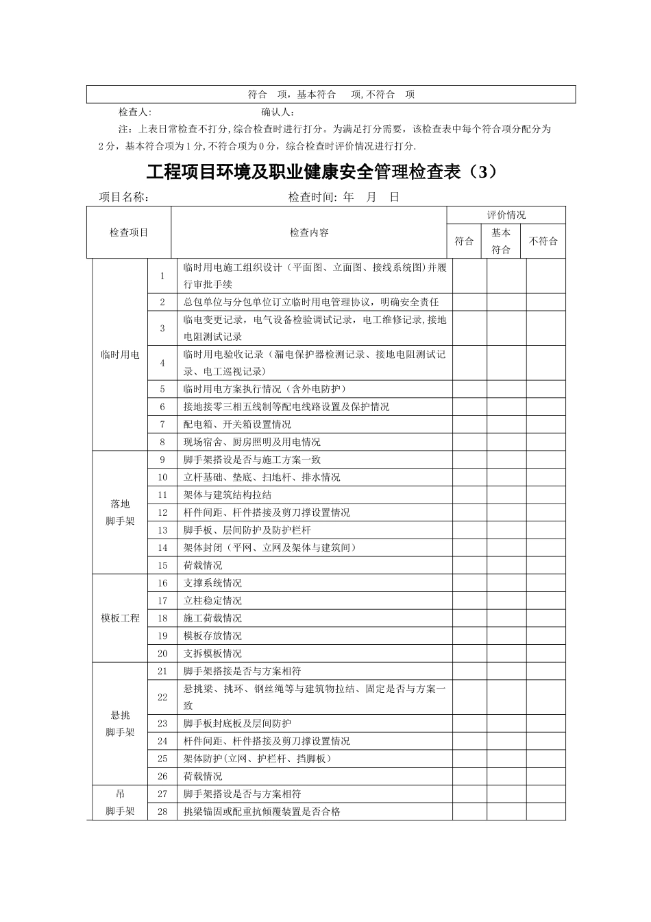 工程项目环境及职业健康安全管理检查表_第3页