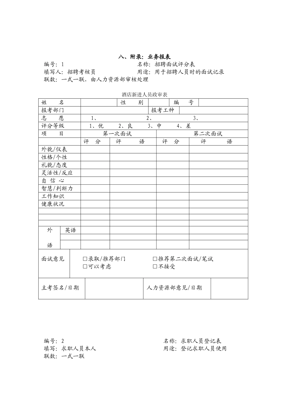 2025年人力资源各种表格全套_第3页
