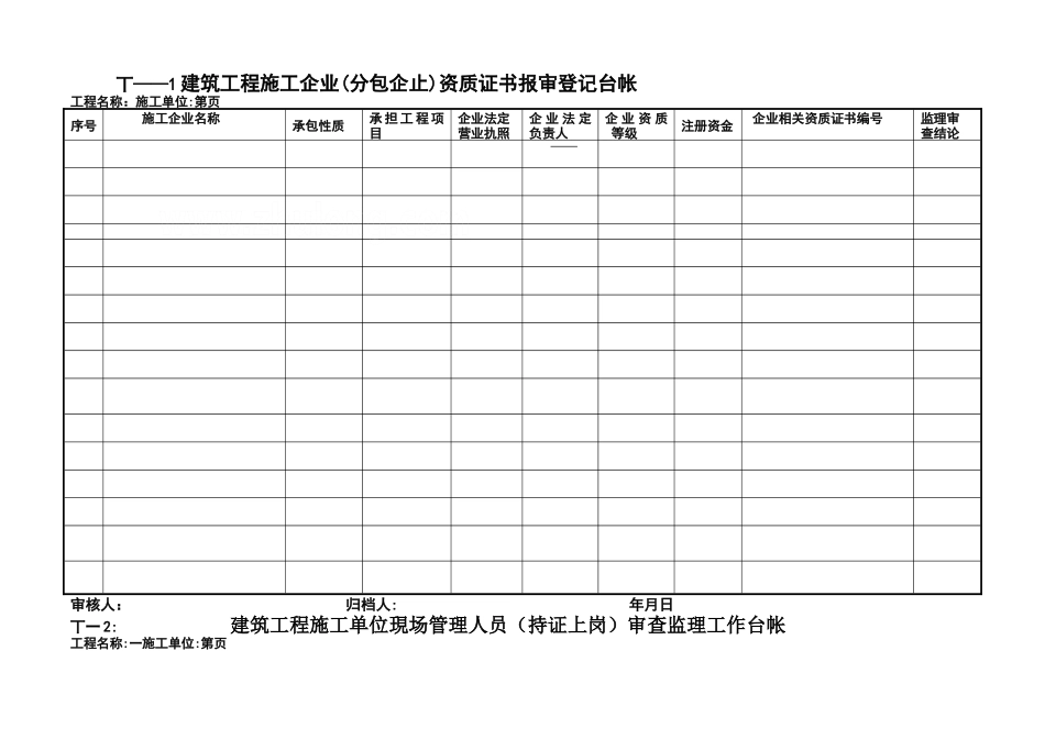 工程项目监理常用台账记录表格_第1页