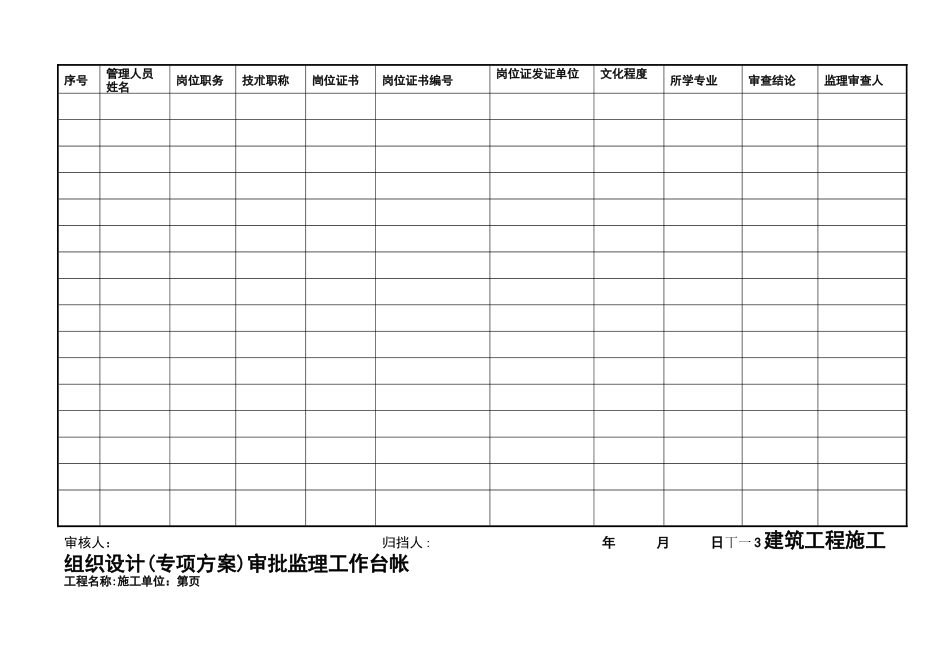 工程项目监理常用台账记录表格_第2页