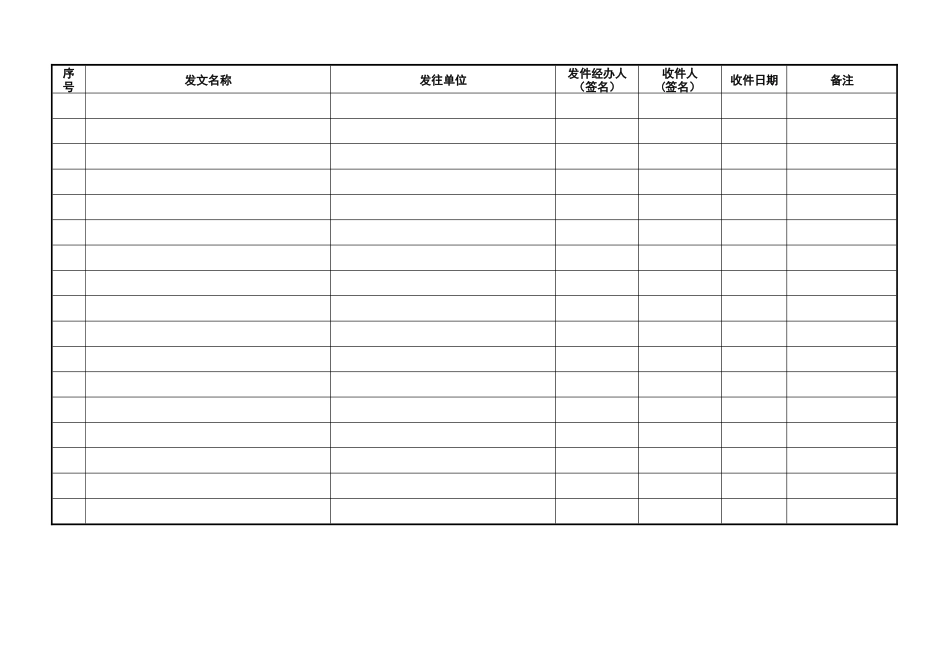 工程项目监理常用台账记录表格21553_第2页