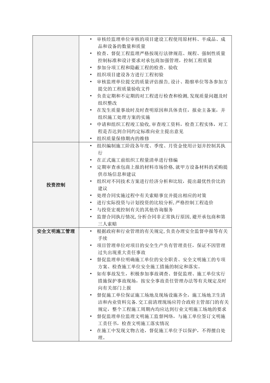 工程项目管理主要工作内容_第2页