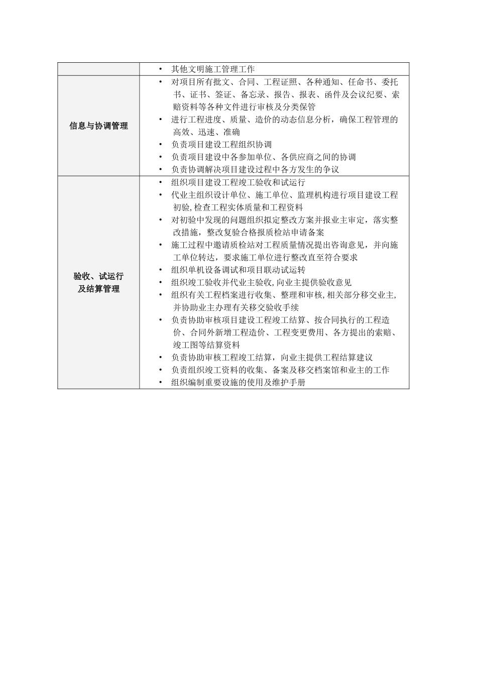 工程项目管理主要工作内容_第3页