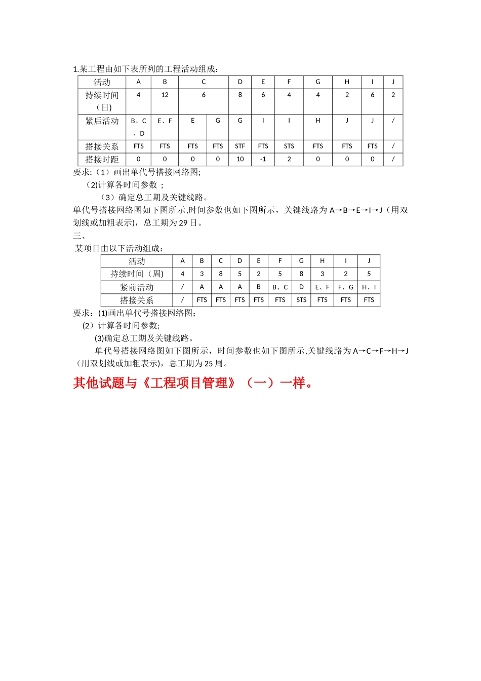 工程项目管理二答案_第2页