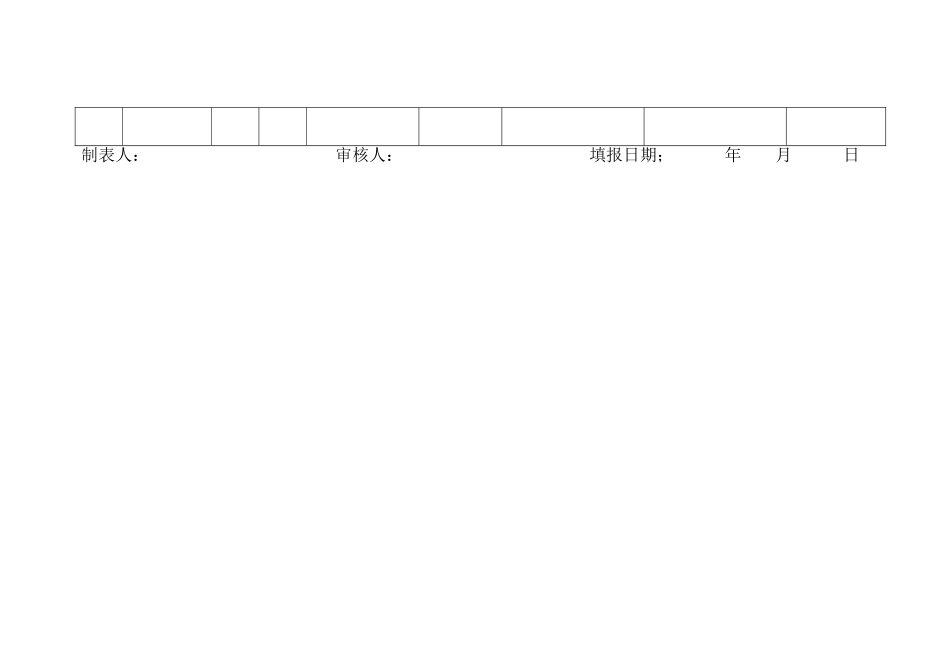 工程项目管理人员花名册_第2页