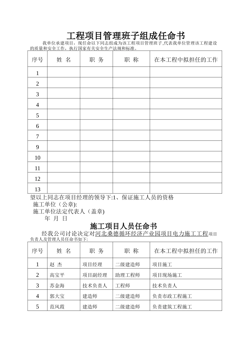 工程项目管理班子组成任命书_第1页