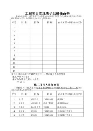 工程项目管理班子组成任命书