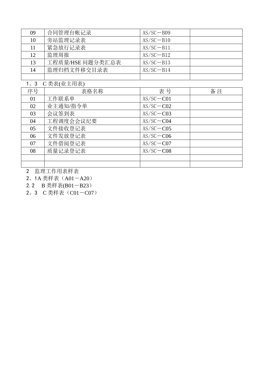 工程项目管理用表_第3页