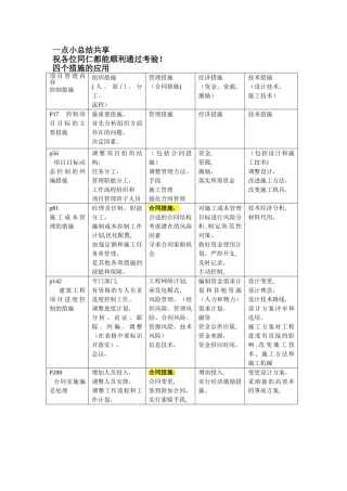 工程项目管理的四大措施