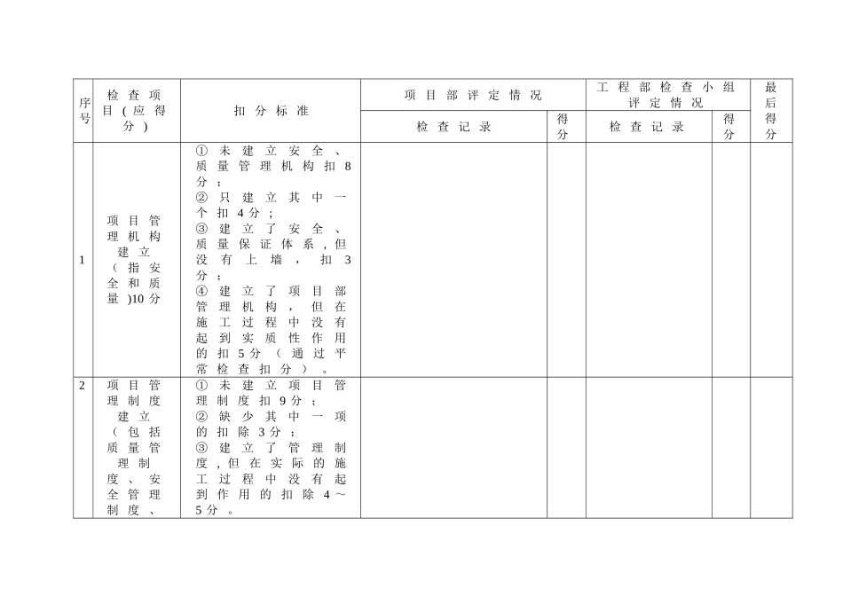 工程项目管理的综合考评办法_第3页