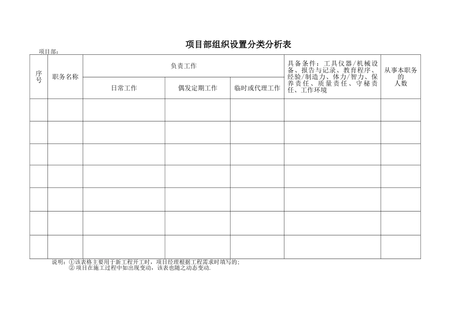 工程项目管理表格模板.doc_第2页