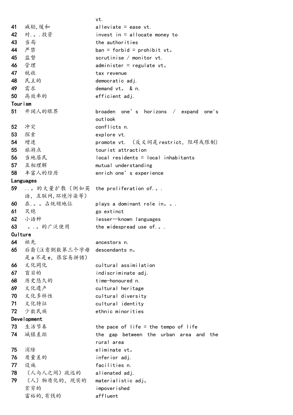 2025年雅思IELTS写作136个词汇十天突破雅思写作第四版慎小嶷_第2页