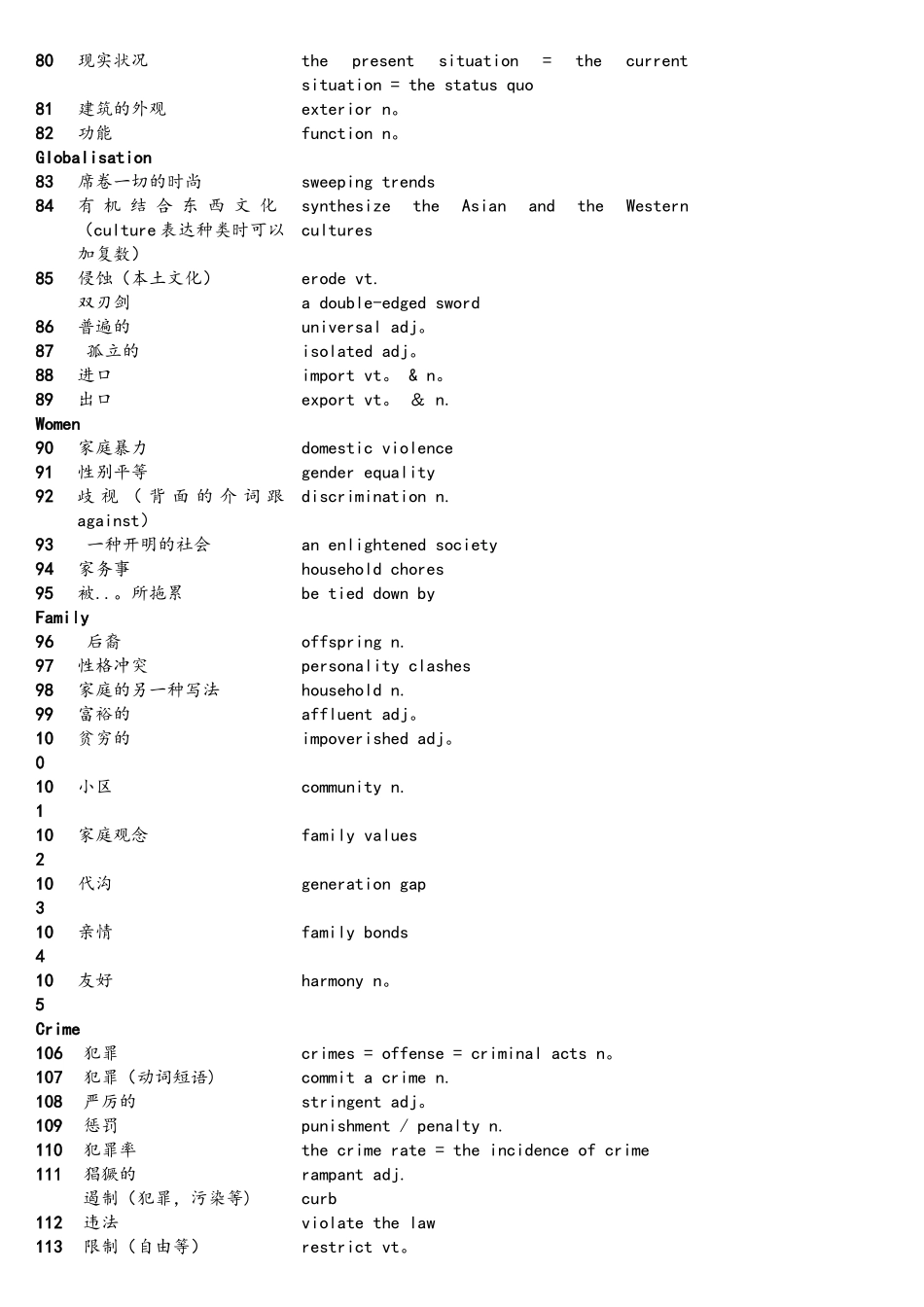 2025年雅思IELTS写作136个词汇十天突破雅思写作第四版慎小嶷_第3页